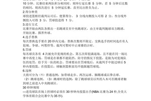  哪里可以找到关于篮球训练中纪律的重要性的资料